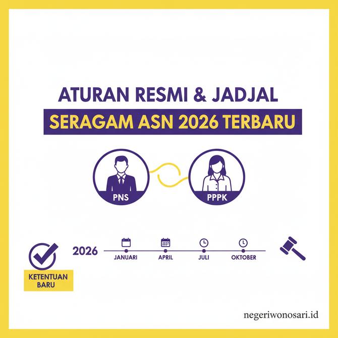 Thumbnail: Aturan Resmi dan Jadwal Penggunaan Seragam ASN 2026 Paling Baru Khusus Untuk Pegawai PPPK dan PNS