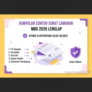 Thumbnail: Kumpulan Contoh Surat Lamaran MBG 2026 Lengkap Beserta Syarat dan Ketentuan Lulus Seleksinya