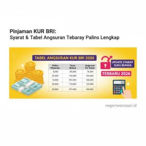 Thumbnail: Update Syarat Suku Bunga dan Tabel Angsuran Pinjaman KUR BRI Terbaru 2026 Paling Lengkap